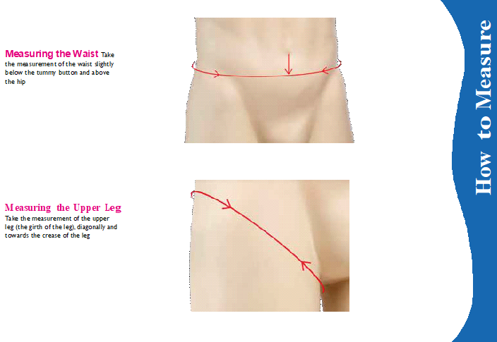 Image of the area to measure and the direction to measure.